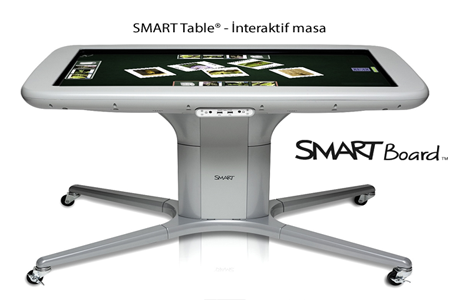 SMART Table